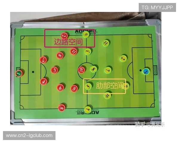 足球七人制前锋站位解析与进攻策略优化技巧